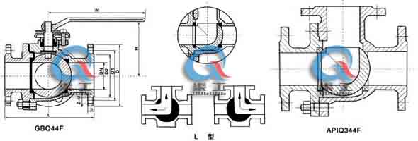 手動三通L型球閥 (結(jié)構尺寸圖)