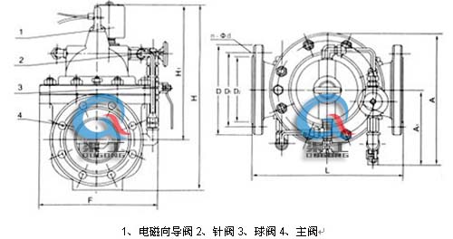 600X電動控制閥 外形結(jié)構(gòu)圖(1、電磁向?qū)чy2、針閥3、球閥4、主閥)